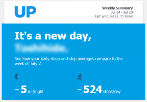 UP24  Weekly Summary