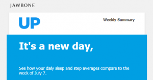 ＵＰ24　Weekly Summary eye catch