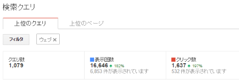 検索クエリ全体