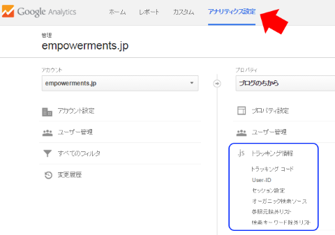 グローバルアナリティクス