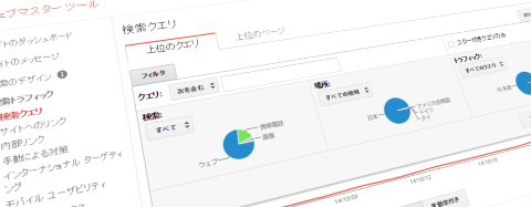 Googleウェブマスターツール