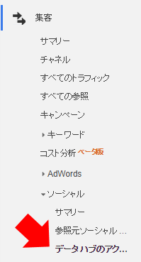 データハブのアクティビティ
