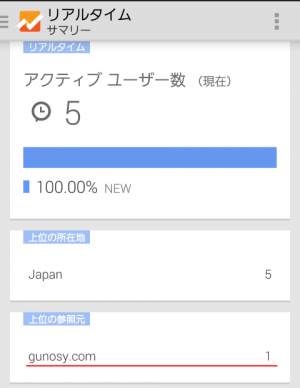 グノシーからのリアルタイムアクセス