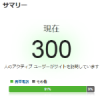 リアルタイムアクセス300