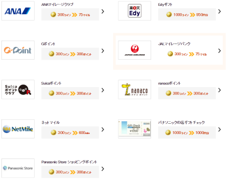 Club Panasonic_ポイント交換先