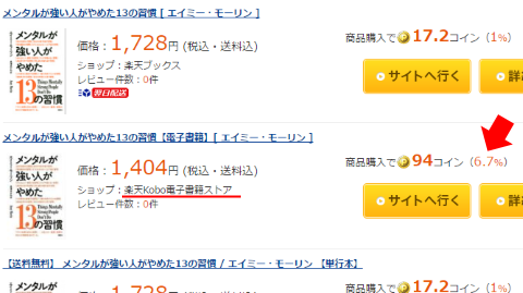 Club Panasonic_koboの還元率