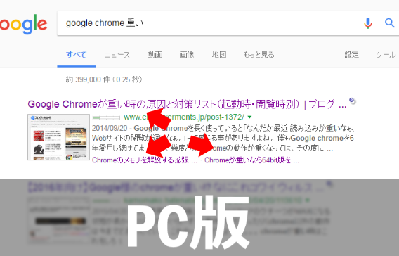PC版のGoogle表示
