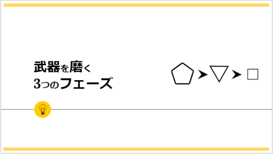 武器を磨く3つのフェーズ