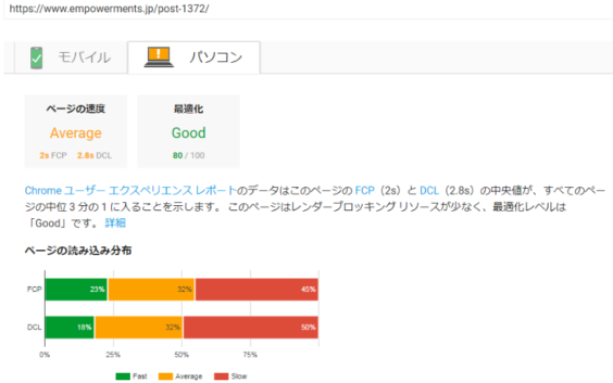 PagesSeed Insight パソコンの速度