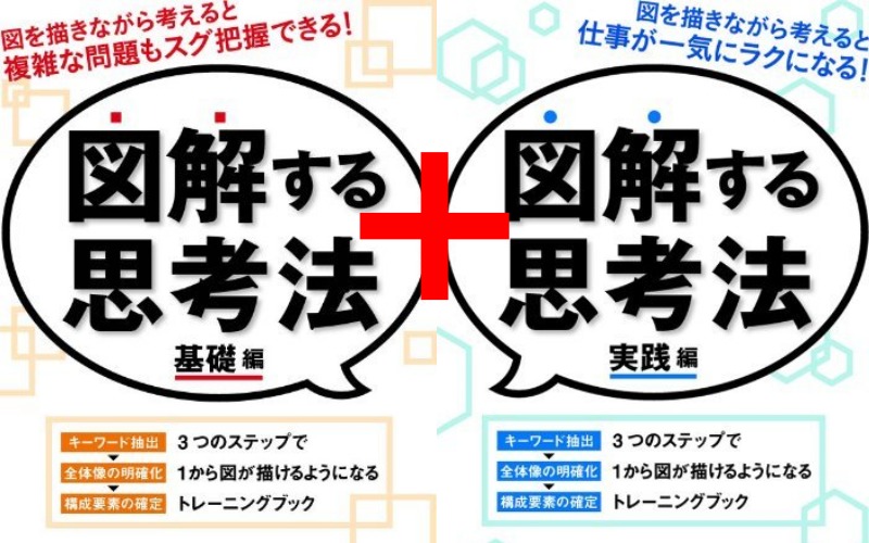 図解する思考法